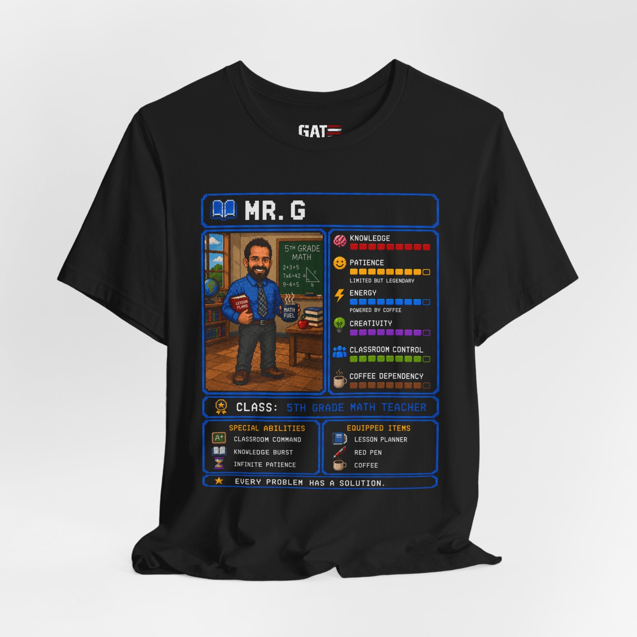 Turn Yourself Into An RPG Character| Custom Occupation Character Card