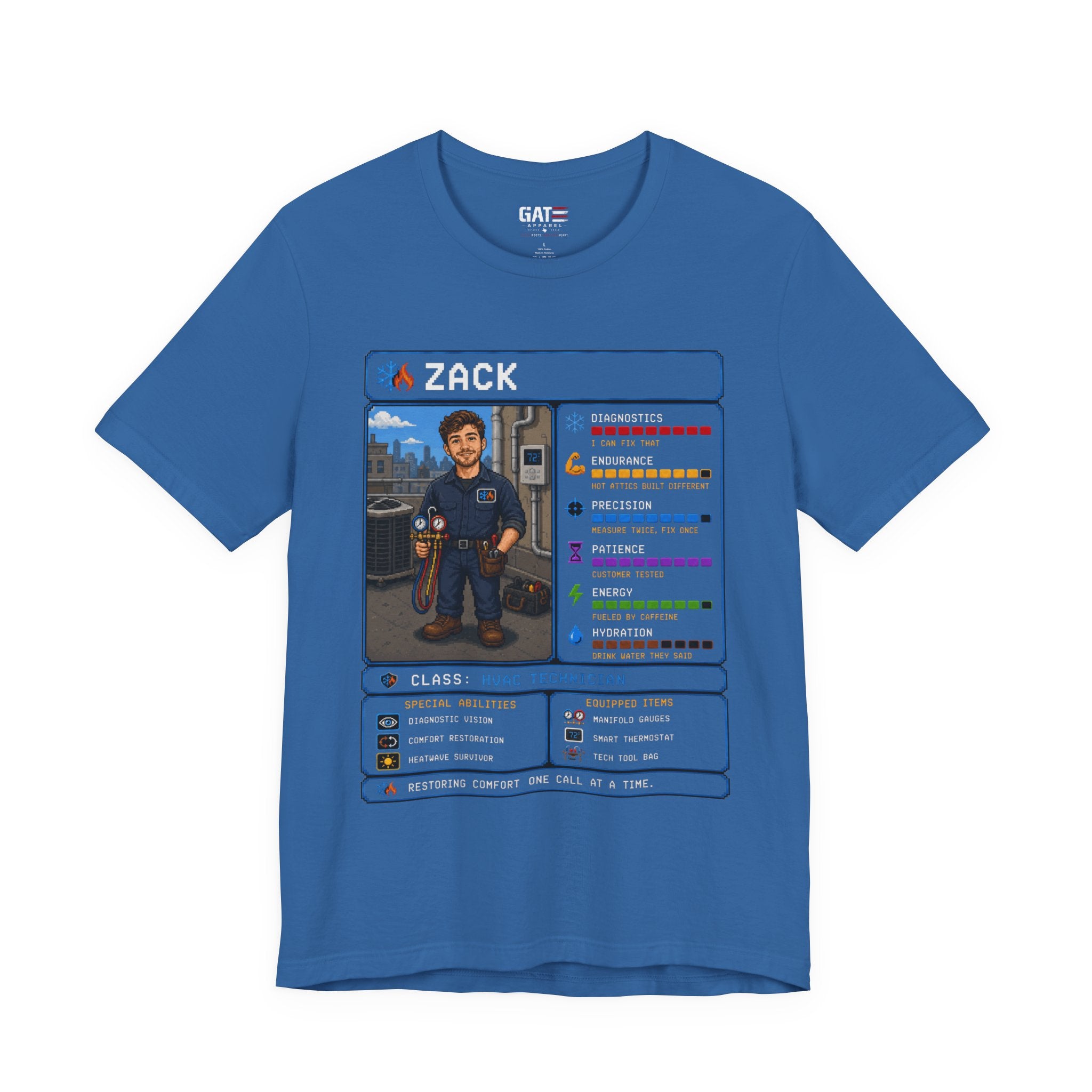 Turn Yourself Into An RPG Character| Custom Occupation Character Card