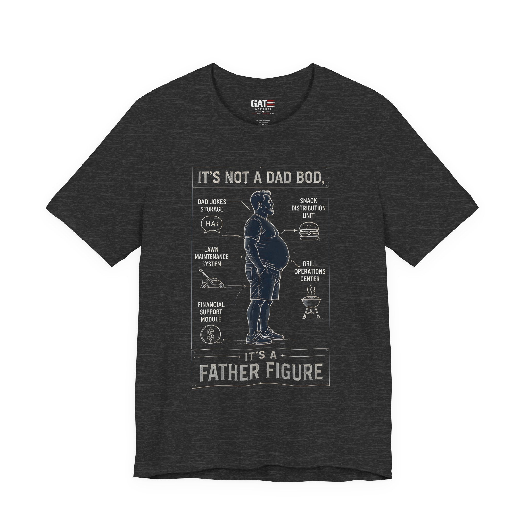 It's Not a Dad Bod It's a Father Figure Shirt | Funny Dad Shirt | Blueprint Dad Bod Tee | Father's Day Gift for Dad | Grill Master Dad Tee