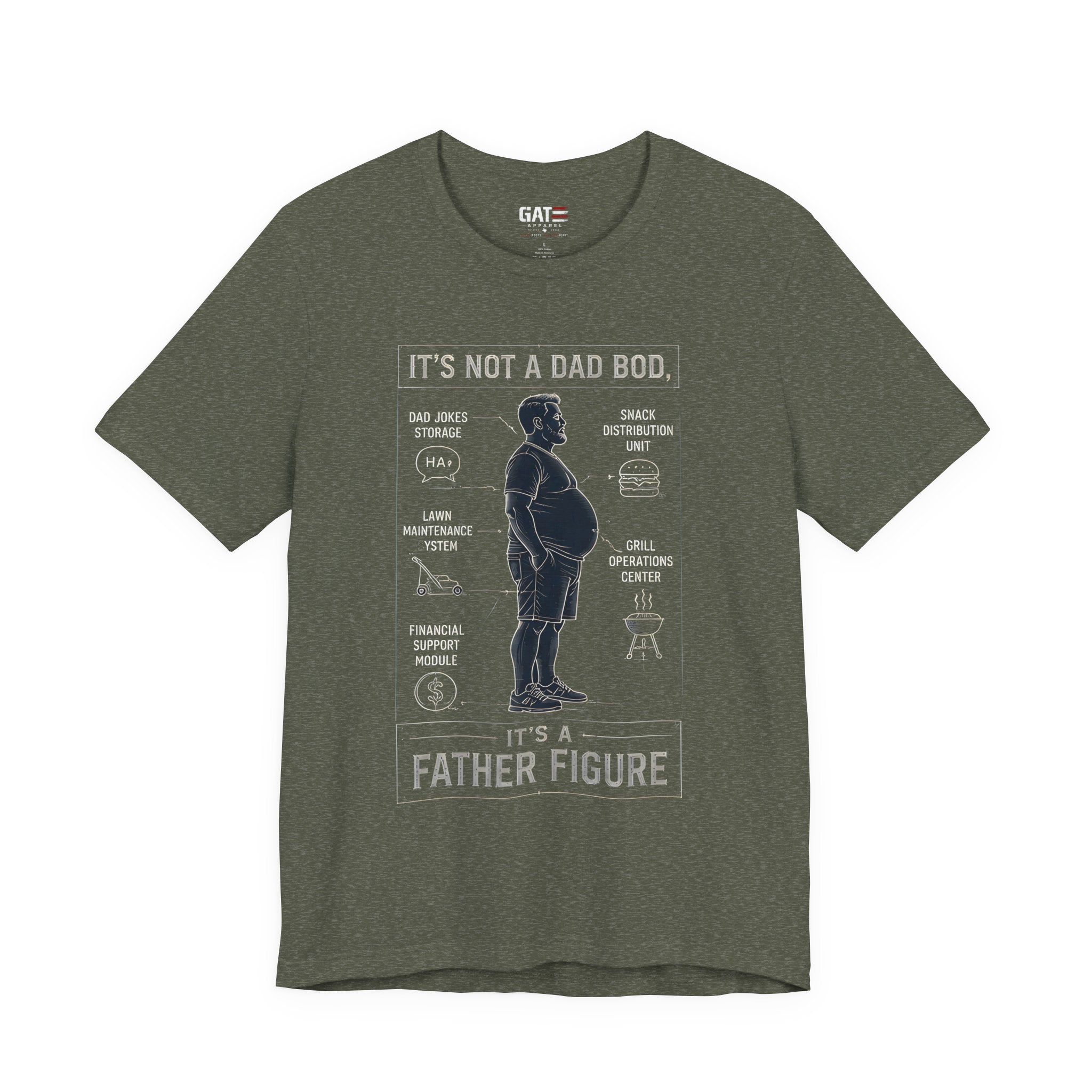 It's Not a Dad Bod It's a Father Figure Shirt | Funny Dad Shirt | Blueprint Dad Bod Tee | Father's Day Gift for Dad | Grill Master Dad Tee