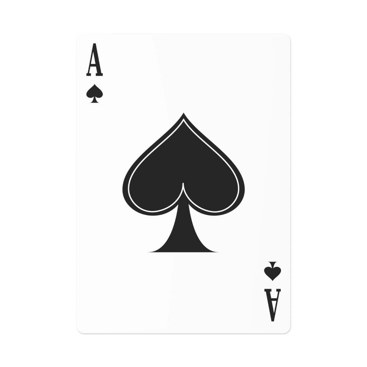 Custom Poker Cards | Personalized Playing Card Deck