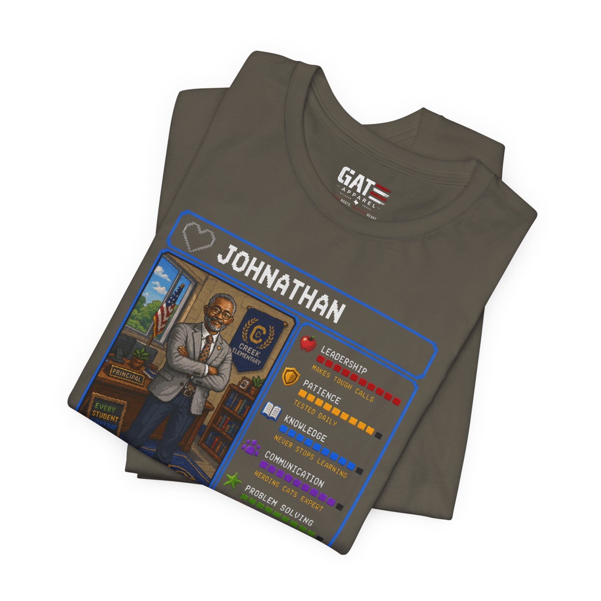 Turn Yourself Into An RPG Character| Custom Occupation Character Card