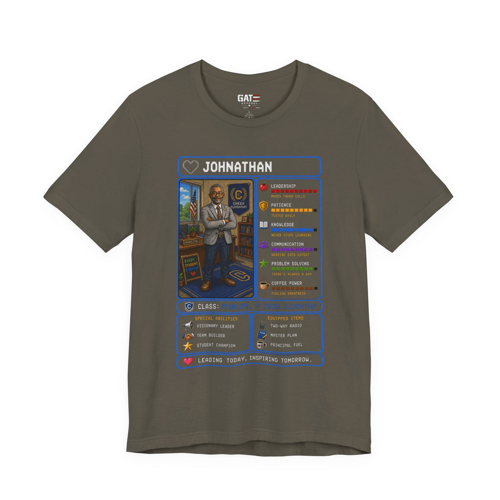 Turn Yourself Into An RPG Character| Custom Occupation Character Card