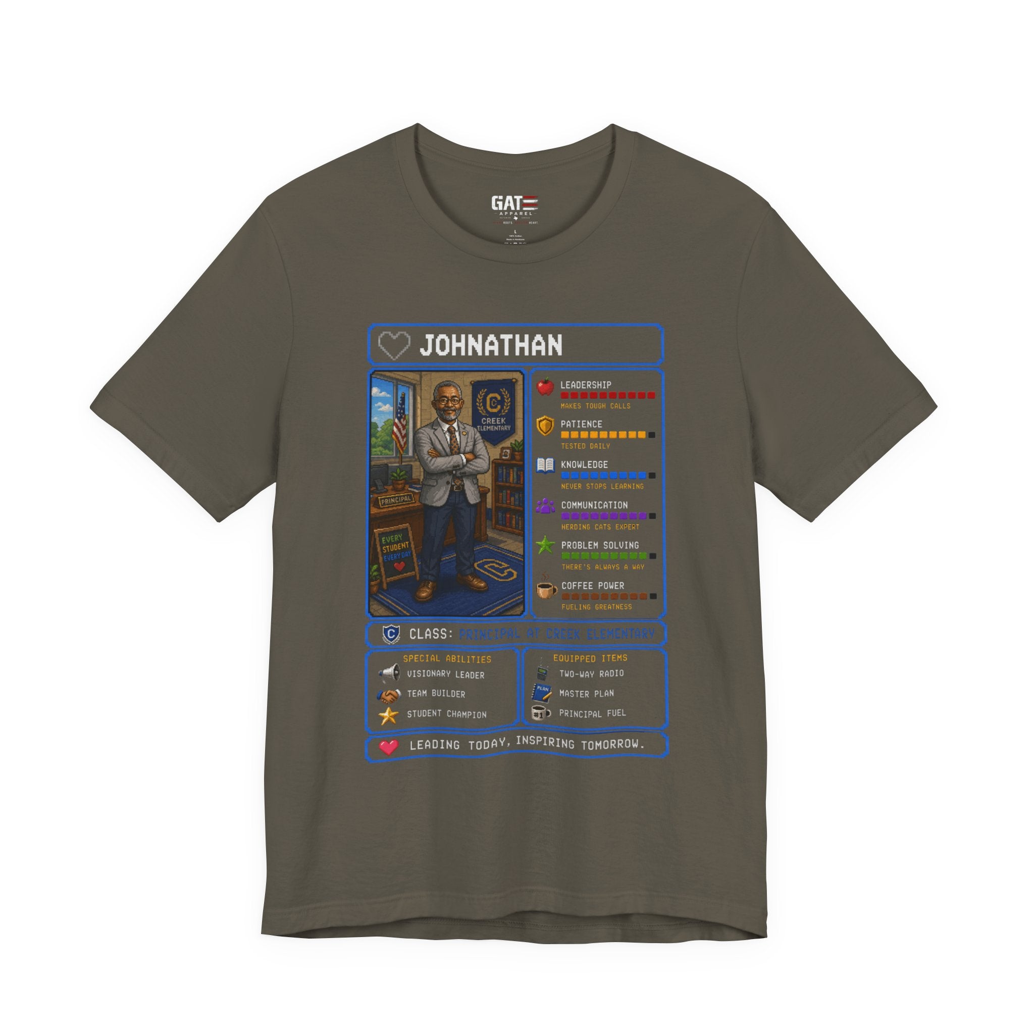 Turn Yourself Into An RPG Character| Custom Occupation Character Card
