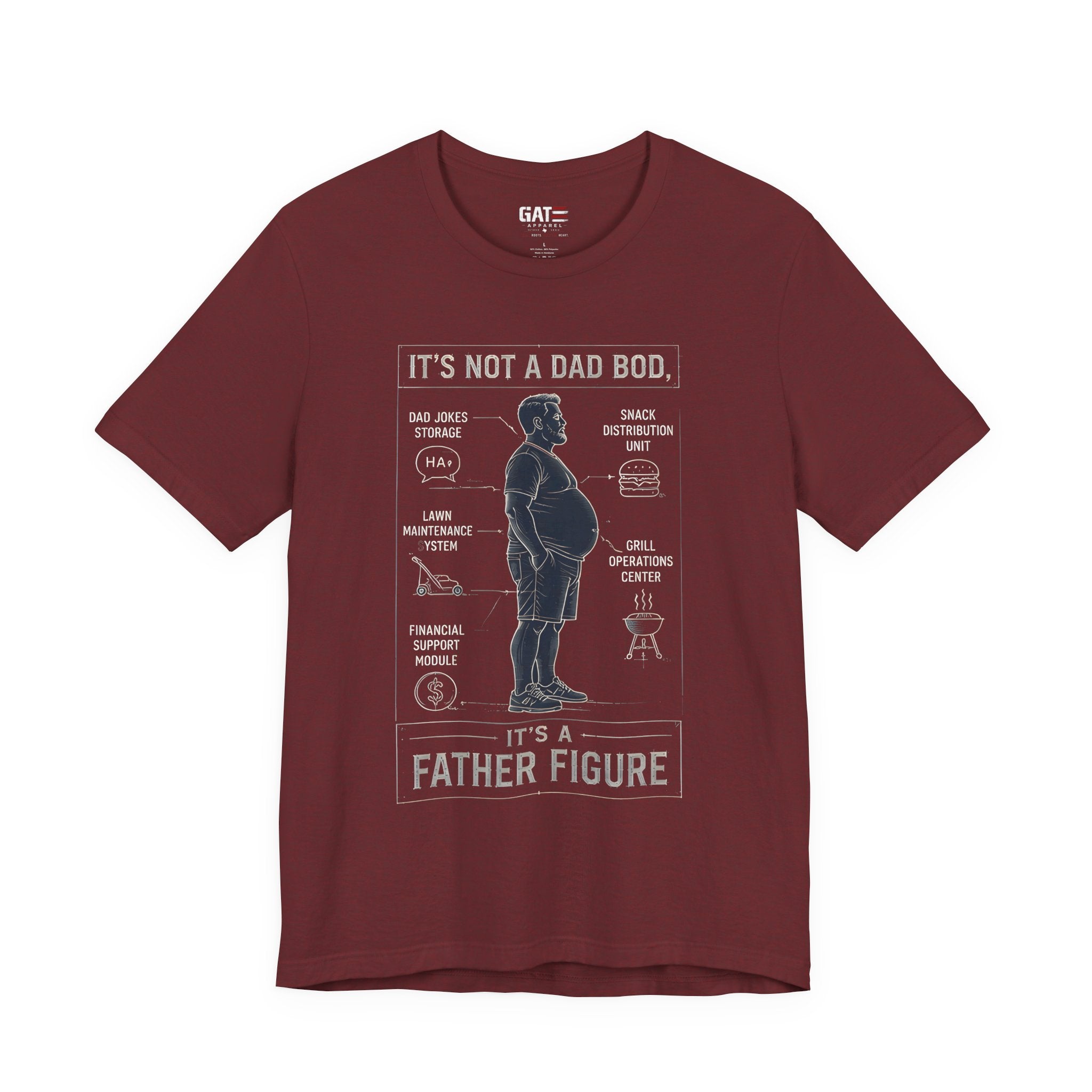 It's Not a Dad Bod It's a Father Figure Shirt | Funny Dad Shirt | Blueprint Dad Bod Tee | Father's Day Gift for Dad | Grill Master Dad Tee