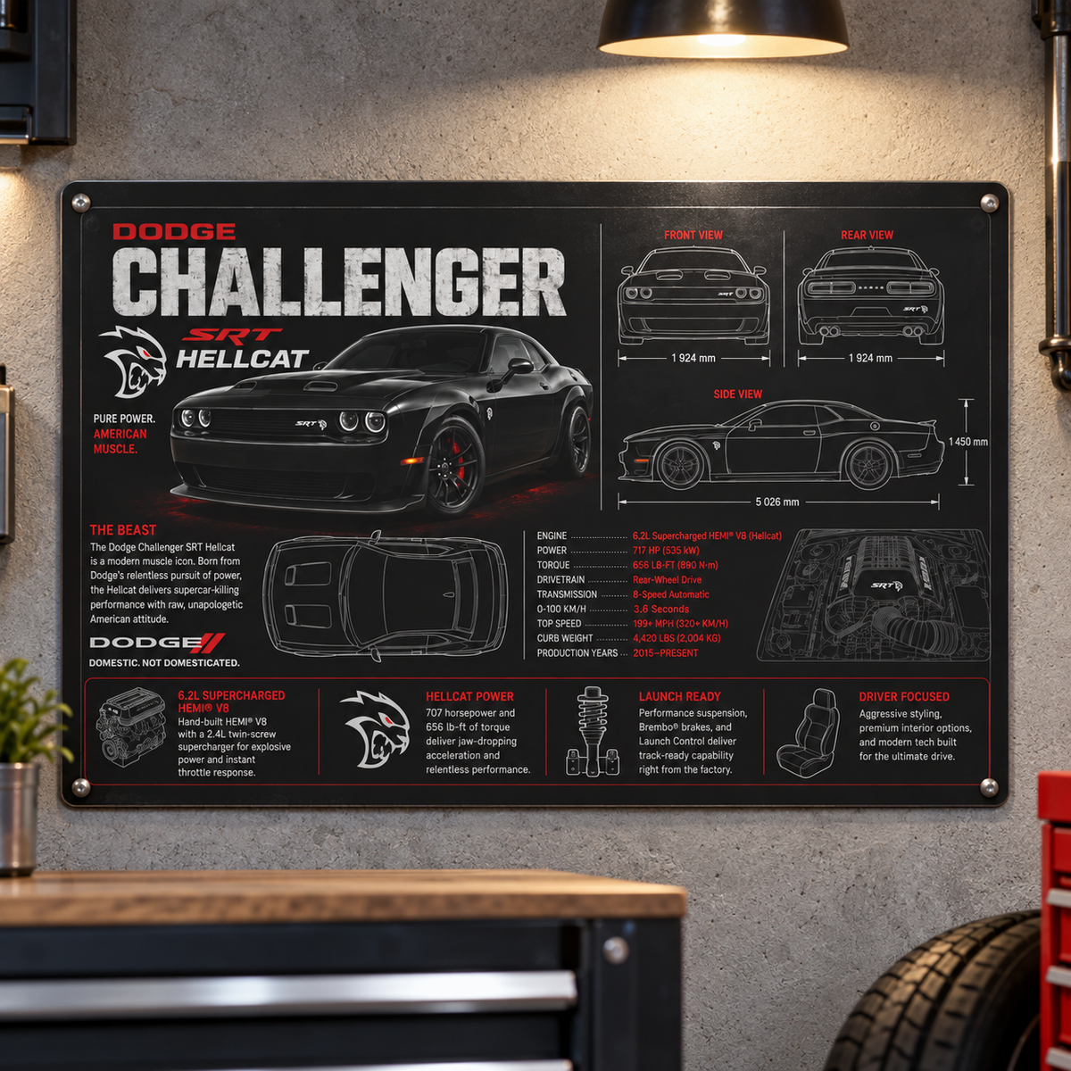 Dodge Challenger Hellcat Blueprint Metal Sign | Garage Wall Art — close-up lifestyle flat lay