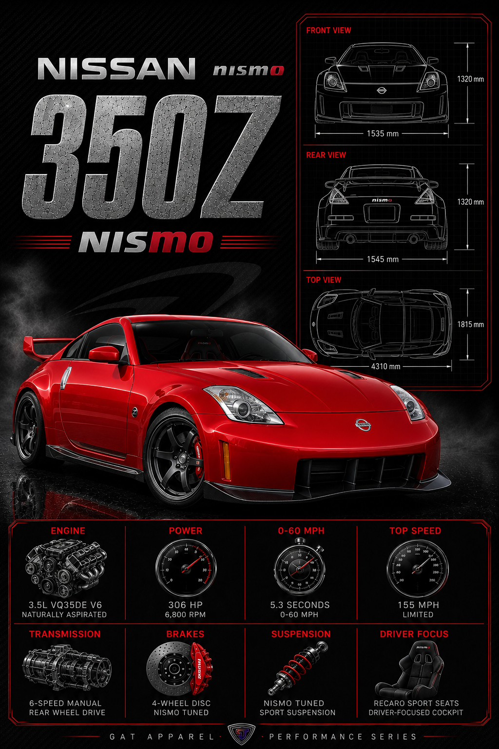 Custom Car/Truck and Blue Print Design|You Choose The Make and Model